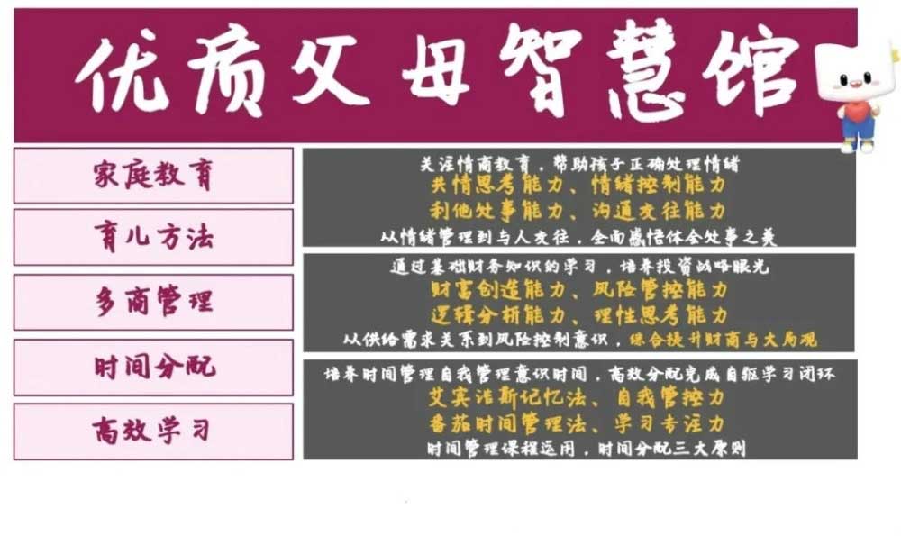 新東方推出父母培訓(xùn)課引熱議 網(wǎng)友：父母抄作業(yè)給孩子？