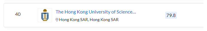 清北力壓耶魯，MIT蟬聯(lián)第一，2023QS世界大學排名最新發(fā)布