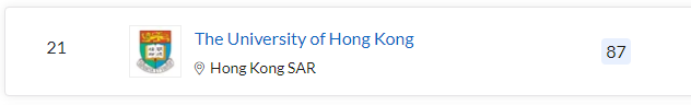 清北力壓耶魯，MIT蟬聯(lián)第一，2023QS世界大學排名最新發(fā)布
