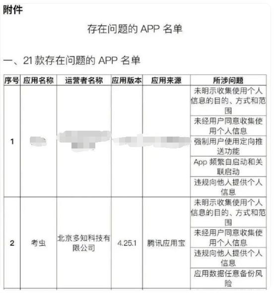 突然被爆倒閉！最新回應(yīng)……網(wǎng)友：真是爺青結(jié)了