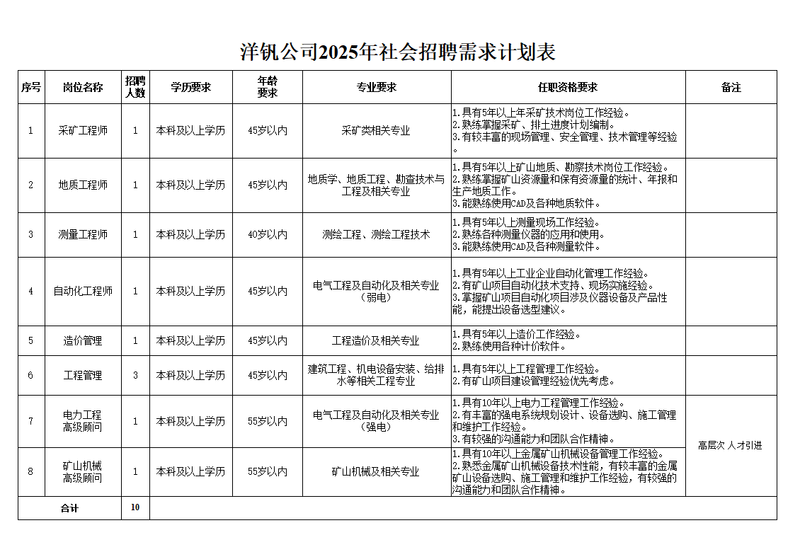 WPS圖片(1).png